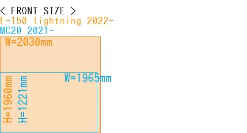 #F-150 lightning 2022- + MC20 2021-